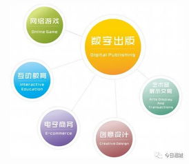 相城企業祺涵達成功掛牌蘇州股權交易中心，聚焦數字文化創意軟件開發新篇章